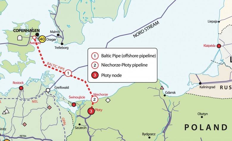 baltic_pipe