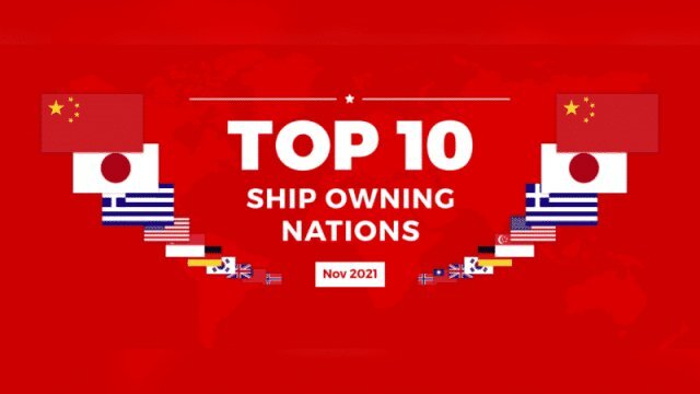 TOP 10 Nations
